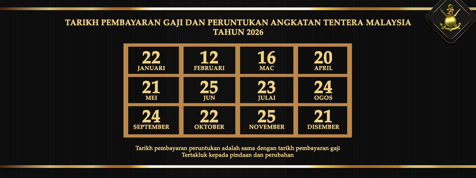 Tarikh Gaji ATM 2026